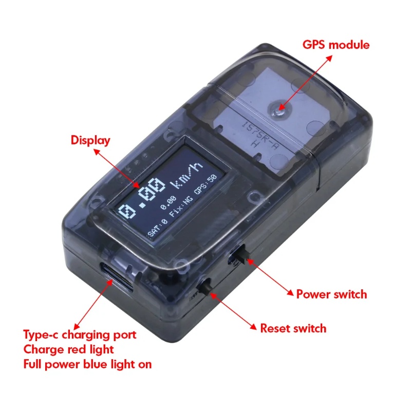 ZMR GPS Snelheidsmeter RC Dron - Drone Rc Jet recensie en prijs
